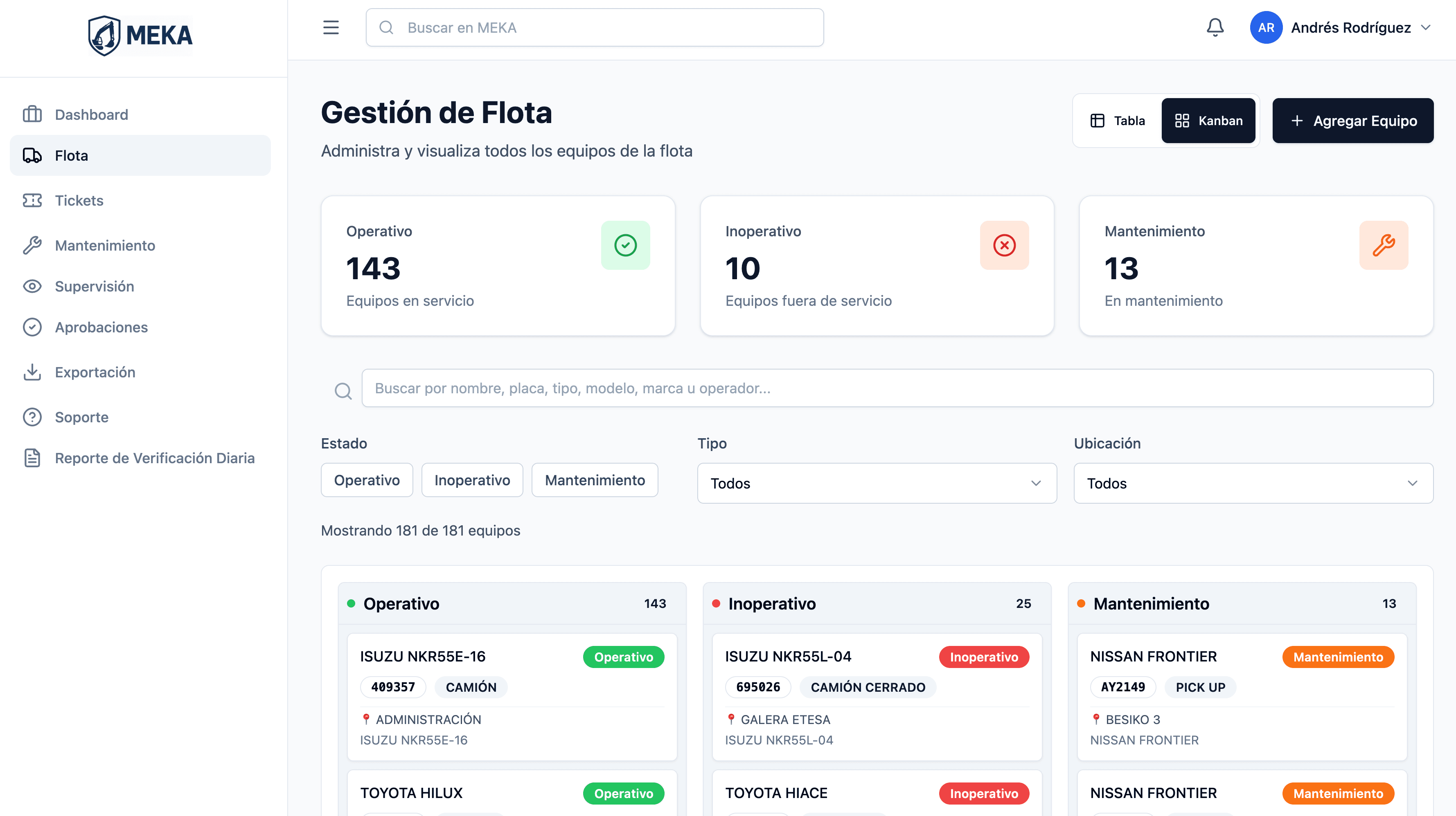 Meka Dashboard - Sistema de gestión de mantenimiento